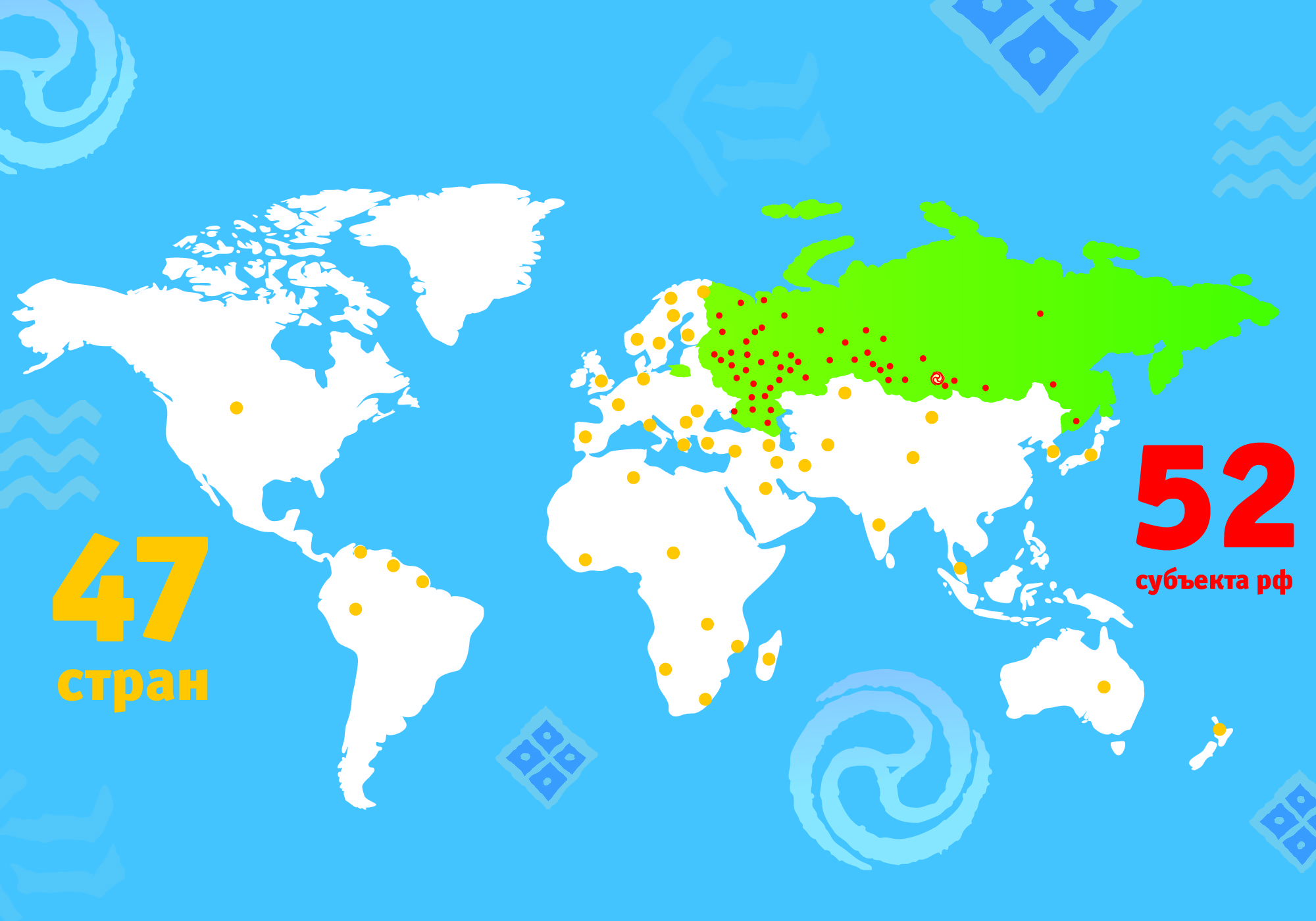 География «МИРа Сибири» охватила пять континентов!